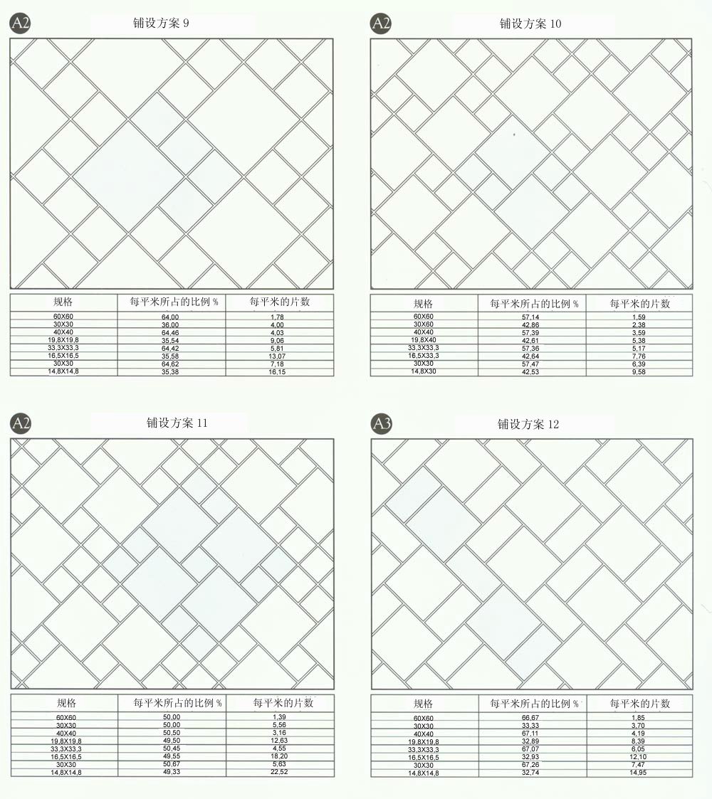 91视频网址入口陶設計師常用80種瓷磚鋪設方案