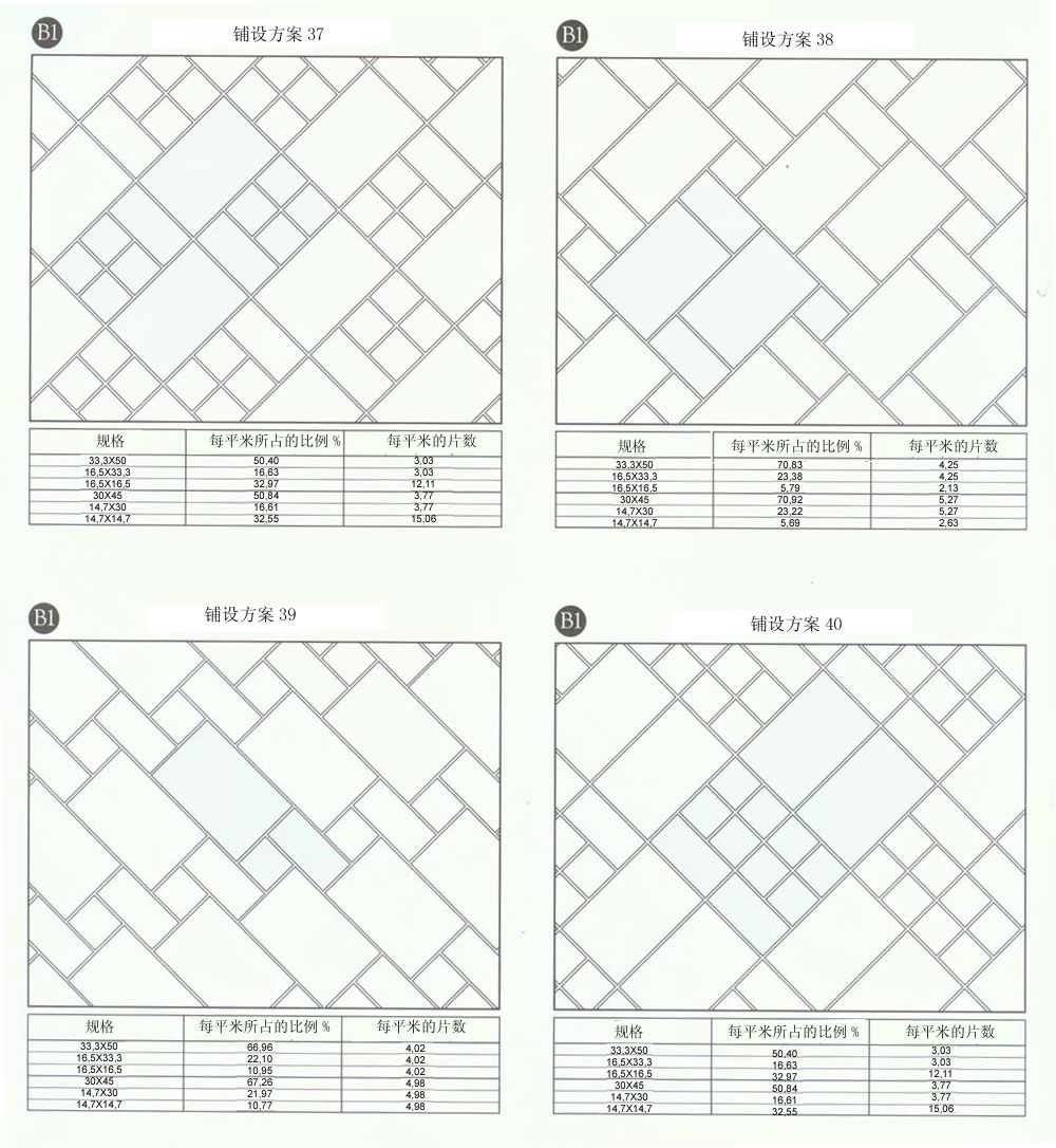 91视频网址入口陶設計師常用80種瓷磚鋪設方案