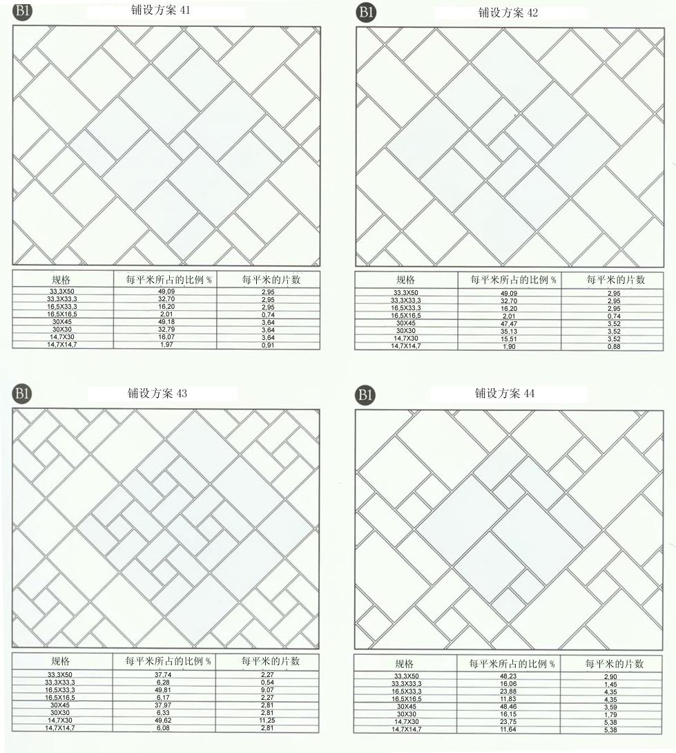 91视频网址入口陶設計師常用80種瓷磚鋪設方案