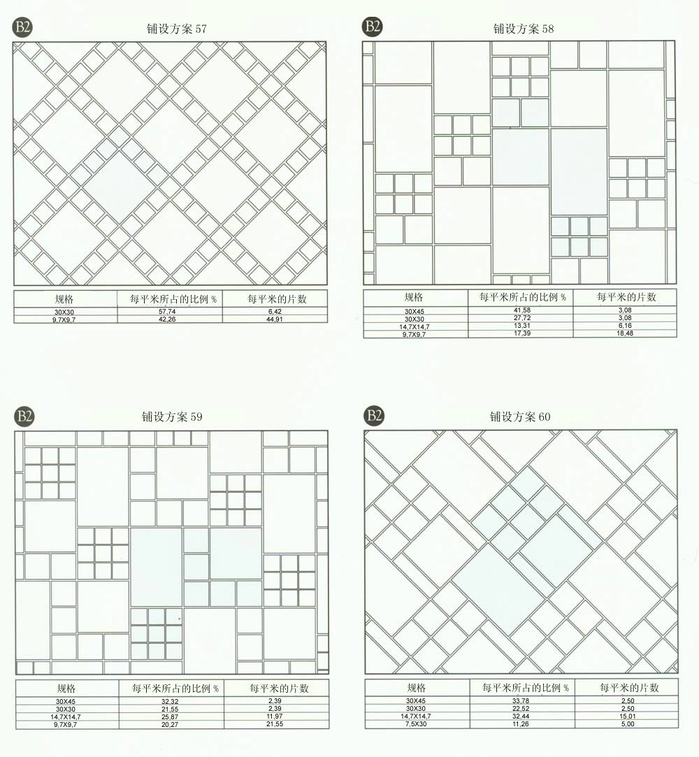 91视频网址入口陶設計師常用80種瓷磚鋪設方案
