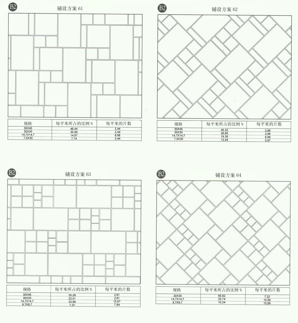 91视频网址入口陶設計師常用80種瓷磚鋪設方案
