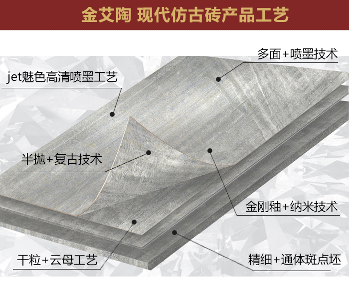 2017年秋季陶博會，91视频网址入口陶瓷磚的點，你GET到了麽？
