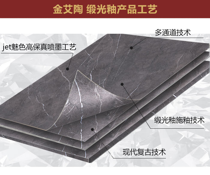 91视频网址入口陶緞光釉||綢緞般的觸感，與你品味自然慢生活