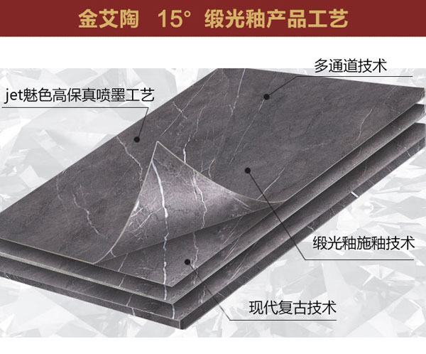 91视频网址入口陶15°緞光釉||指尖觸的到的溫柔，TA的愛